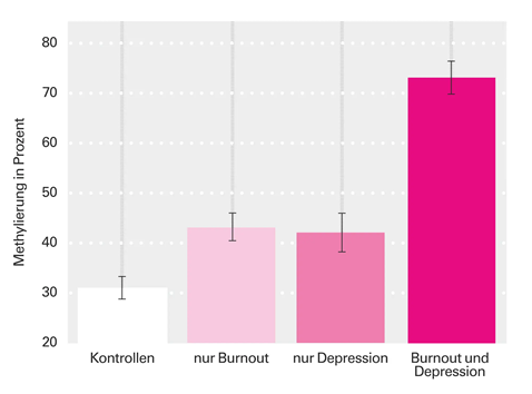 Die Ausführungen des Vereins für Elektrosensible 