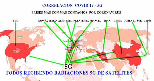 Abbildung 1_5G & Coronainfektionen nach der Studie des spanischen Mikrobiologen Bartomeu Payeras i Cifre